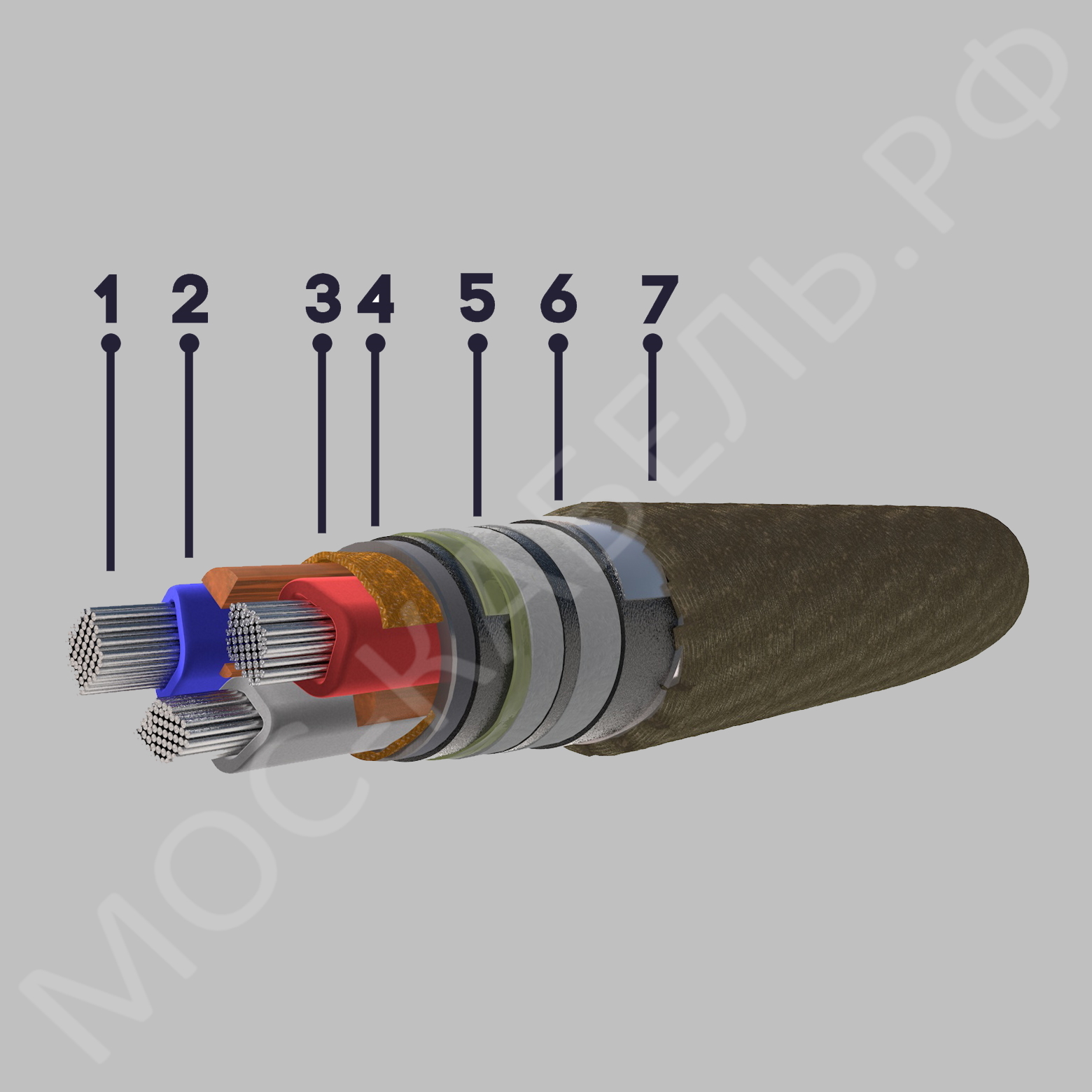 конструкция кабеля ААБл 1х240+2х1,5