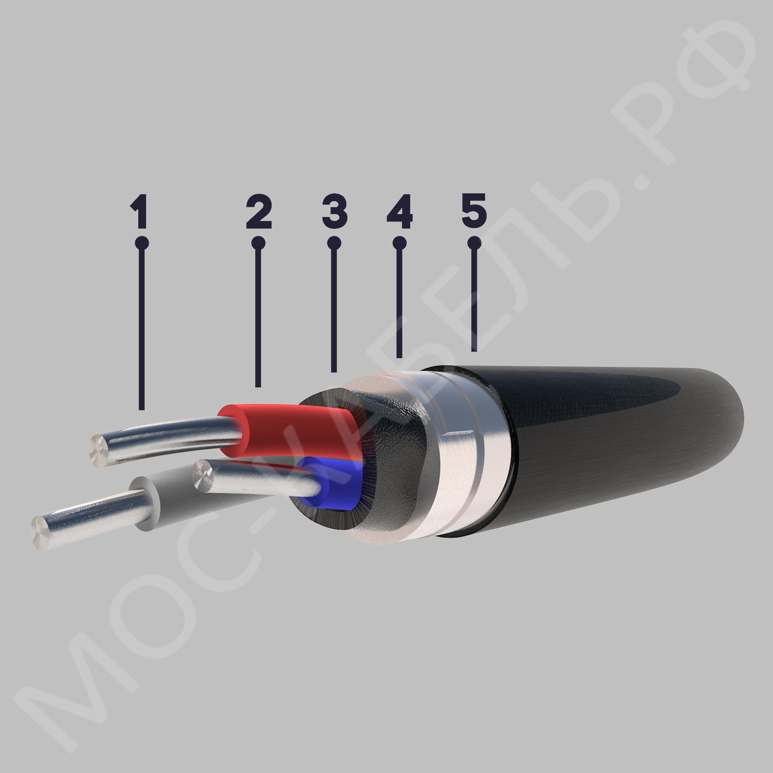 конструкция кабеля АВБбШв 5х95