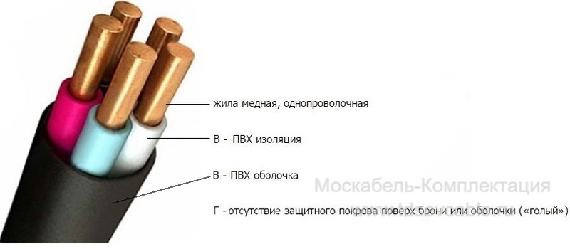 Расшифровка кабеля ВВГ 4х400